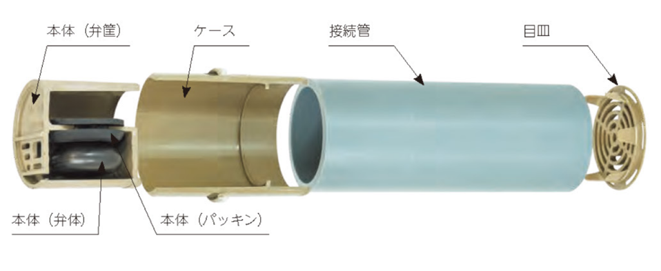 浮子弁式ウィープホール_側壁用