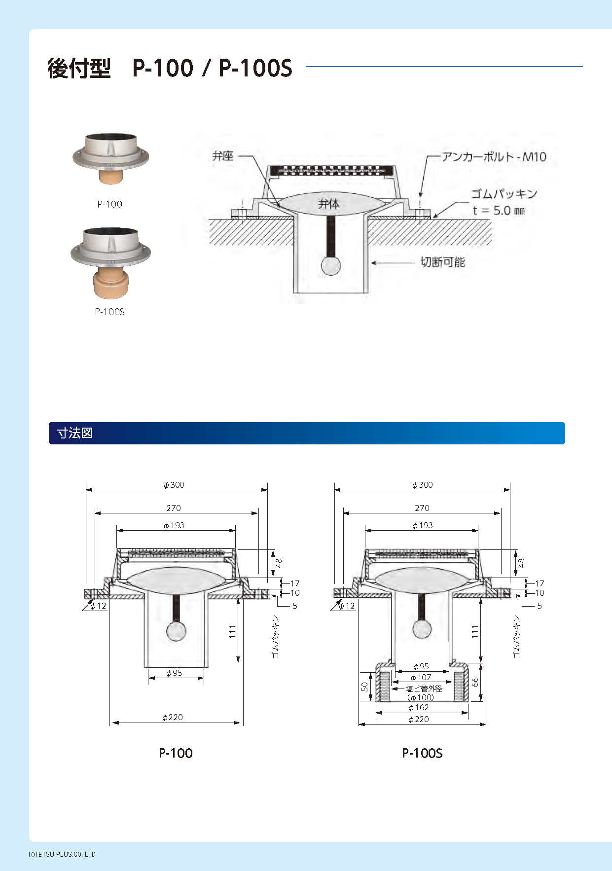 アンダードレイナー