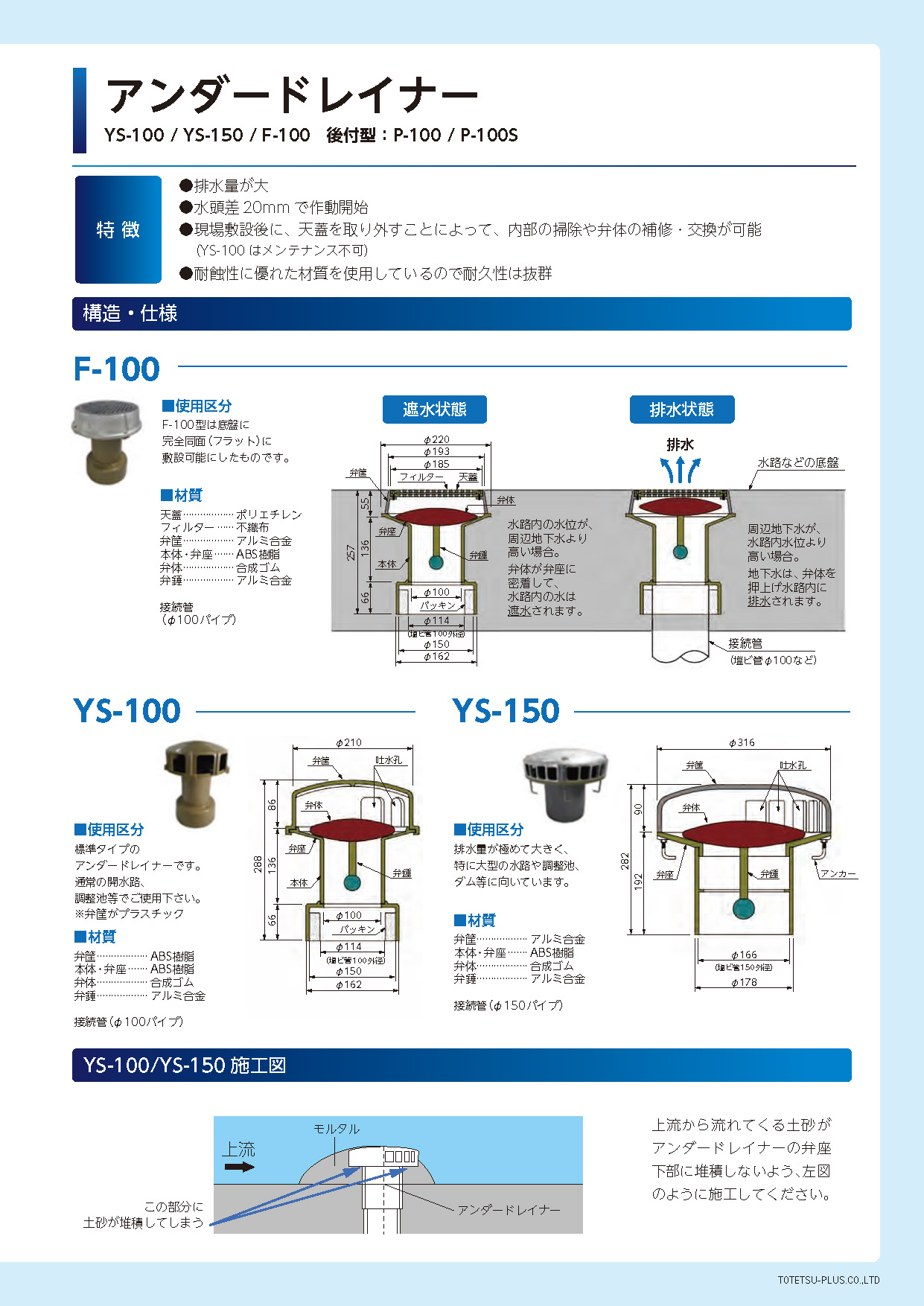 アンダードレイナー