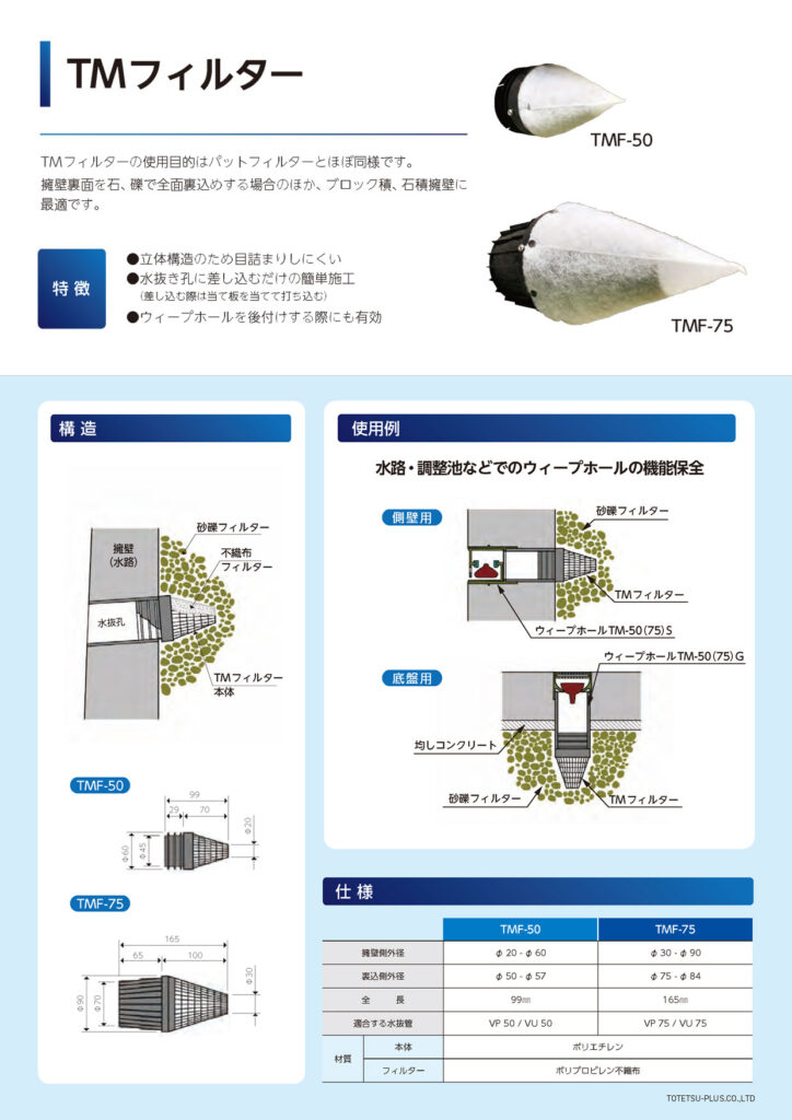 擁壁用裏面集排水器材・ＴＭフィルター
