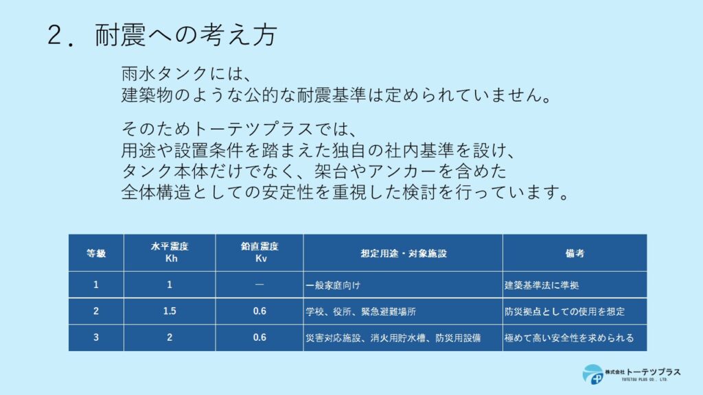 スライド3：耐震への考え方